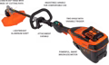 2026 Bad Boy 80V 16” String Trimmer - Image 6