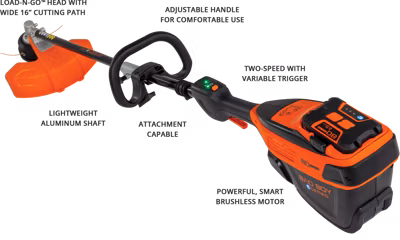 2026 Bad Boy 80V 16” String Trimmer 6