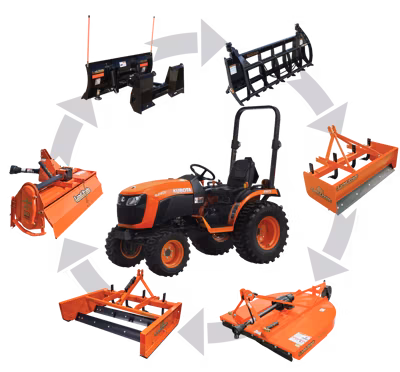 2025 Kubota B2401 Narrow 3