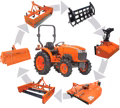 2025 Kubota L4701 Gear Drive Transmission-4WD - Image 4